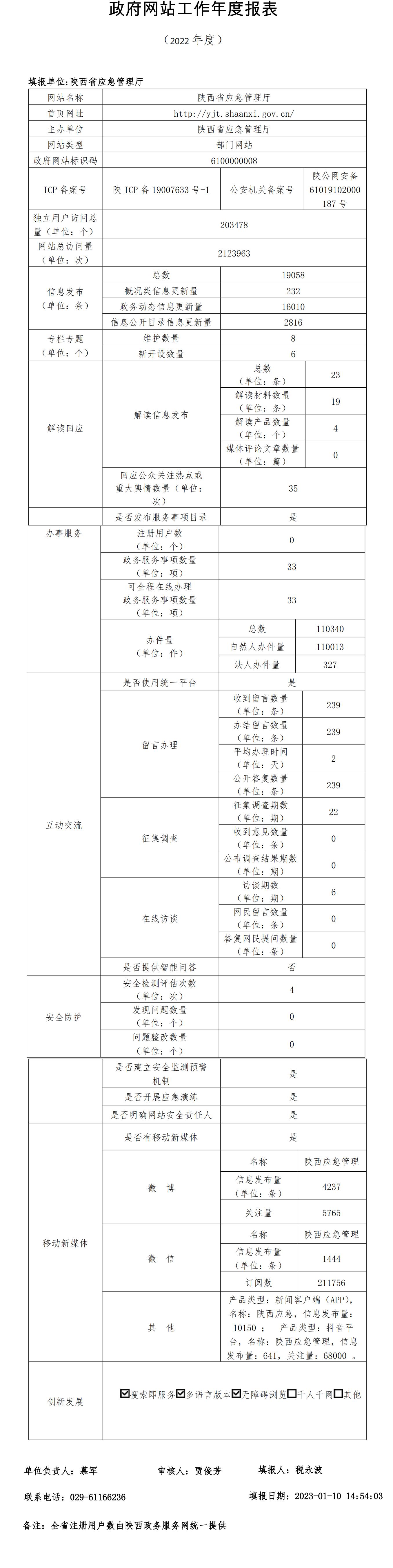 省应急管理厅网站工作年度报表(2022年）_00(2)